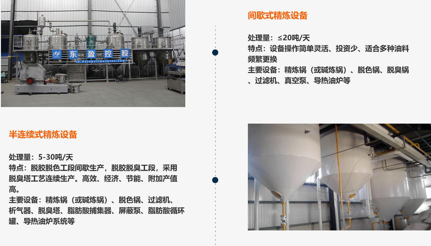 油脂精煉設(shè)備廠家