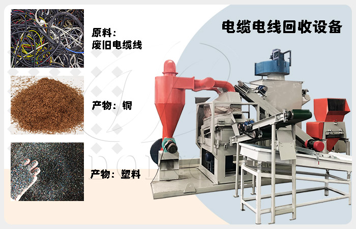 廢電線銅米機