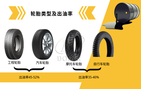廢舊輪胎多少?lài)嵖梢詿捯粐嵱停?></a>
                </div>
                <div   id=