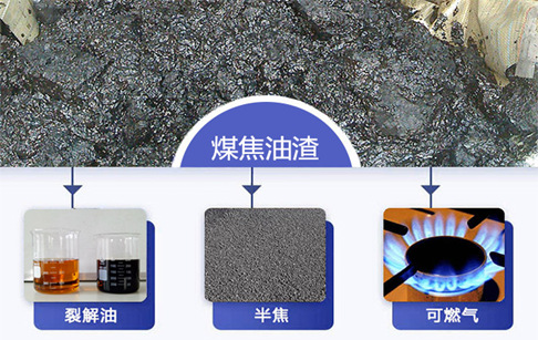 煤焦油渣怎么處理？煤焦油渣提煉出來的油有什么用途？