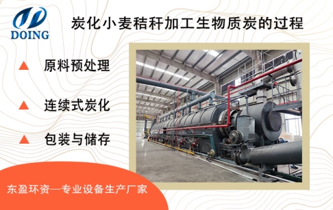 炭化小麥秸稈加工生物質(zhì)炭的處理過程