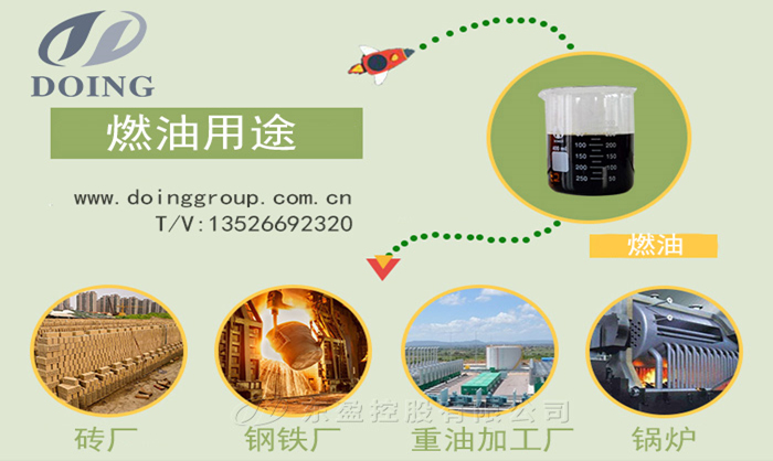 輪胎裂解油