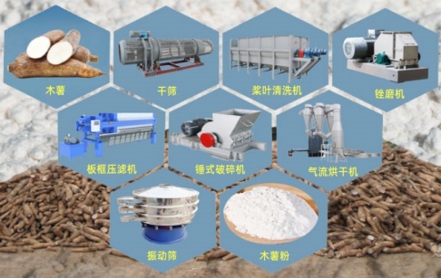加工木薯粉，干法和濕法有什么不同?