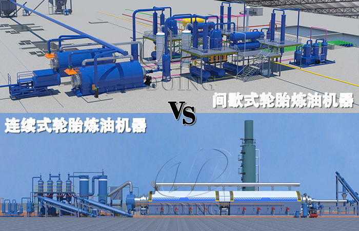 連續(xù)式廢舊輪胎熱解設備