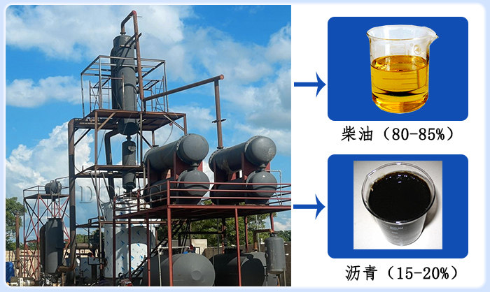 東盈控股DY-D-7型廢機(jī)油再生提煉設(shè)備在馬里安裝運(yùn)行