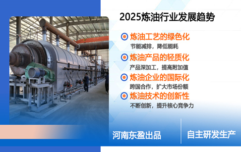 2025年煉油市場前景分析
