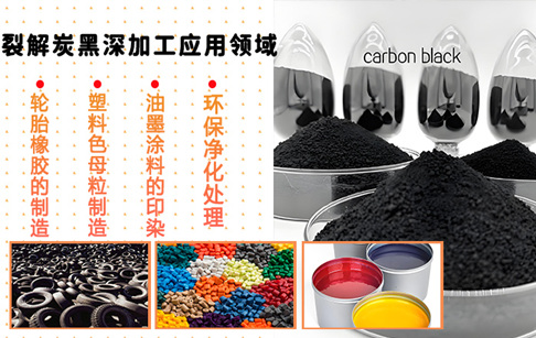 輪胎炭黑造粒后有什么用途？裂解炭黑深加工后的應(yīng)用領(lǐng)域及方向