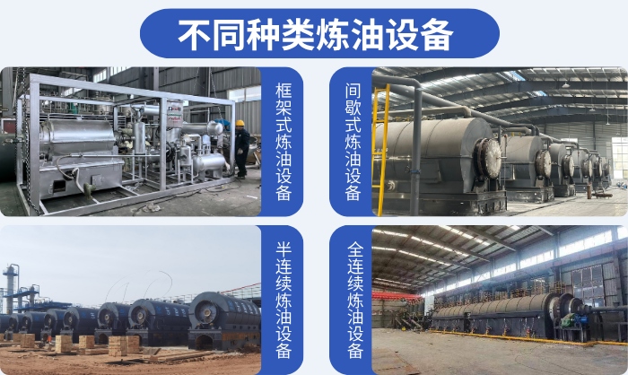 熱裂解煉油設(shè)備